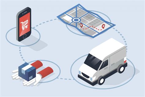 rfid shipment tracking|rfid tracking portal.